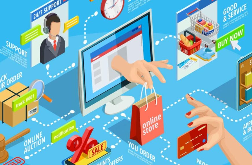 How Can You get Help  for your Digital Marketing Agency Using Content Marketing 